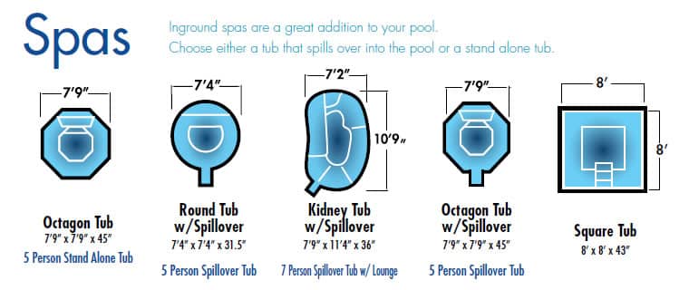 Spa Shapes